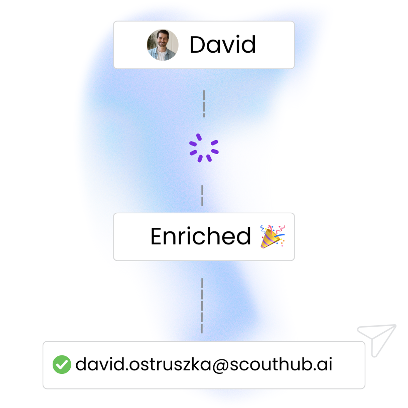 Category Image